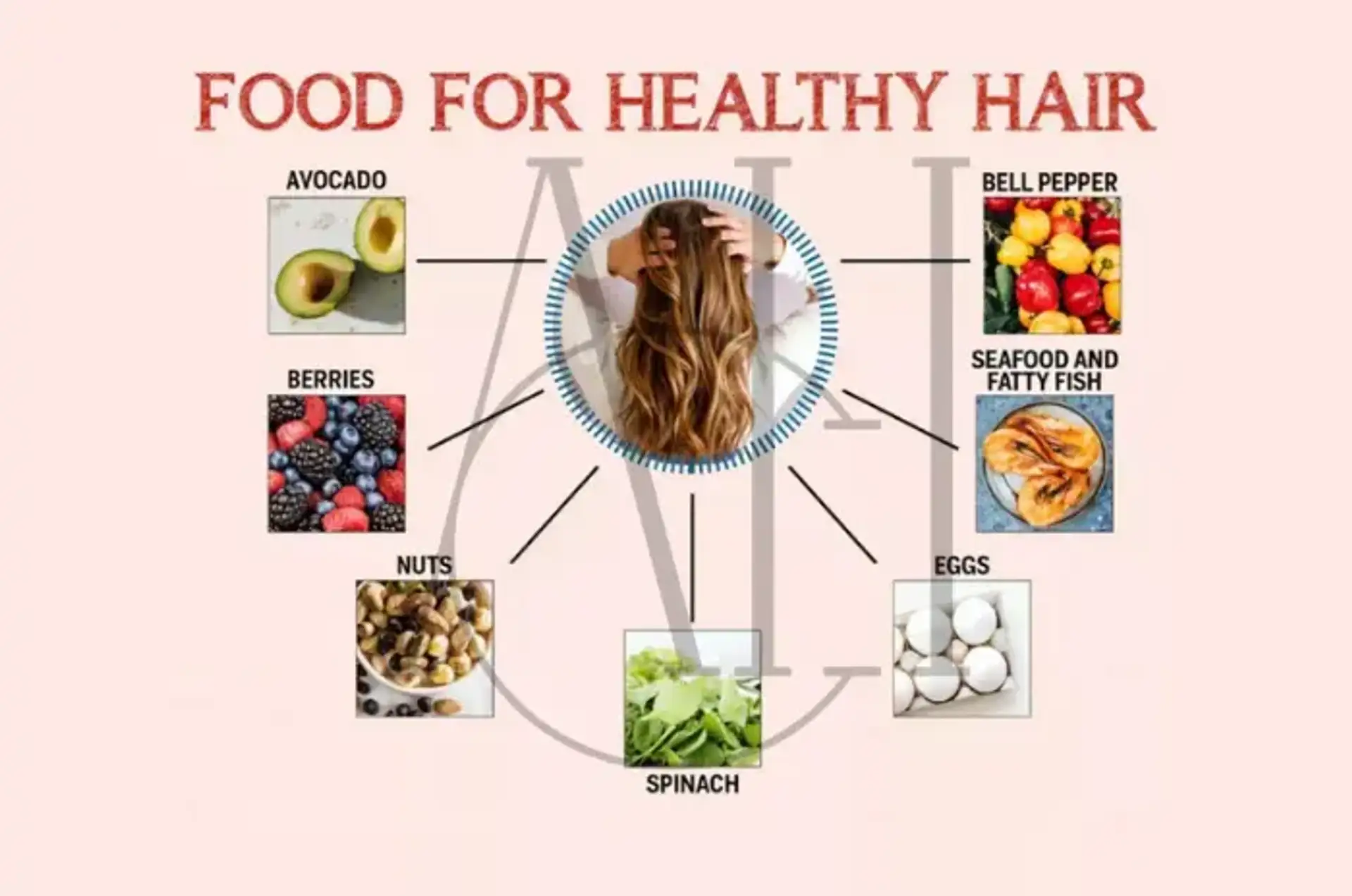 Diet for Hair Growth with Minerals like Zinc and Iron